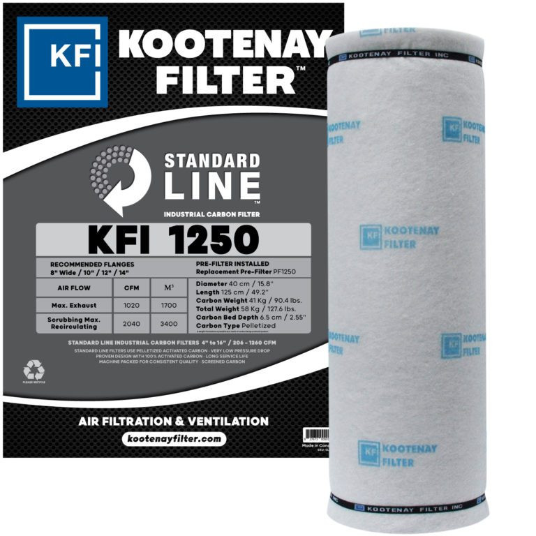 1250 Carbon Filter