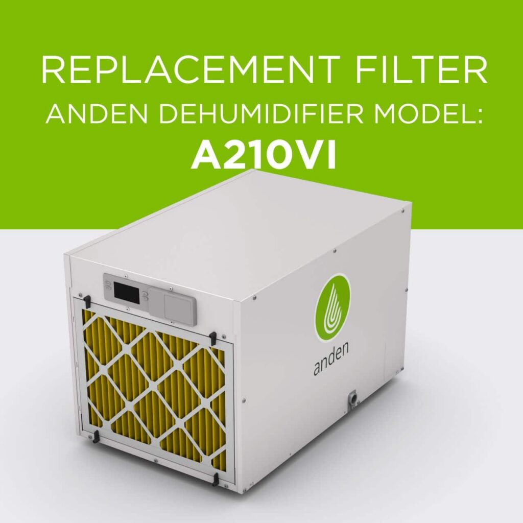 Anden 210V1 Dehumidifier Filter
