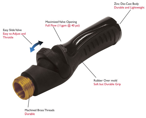 Dramm One Touch Valve Handle W/Brass Outlet (10-14700) Thumb