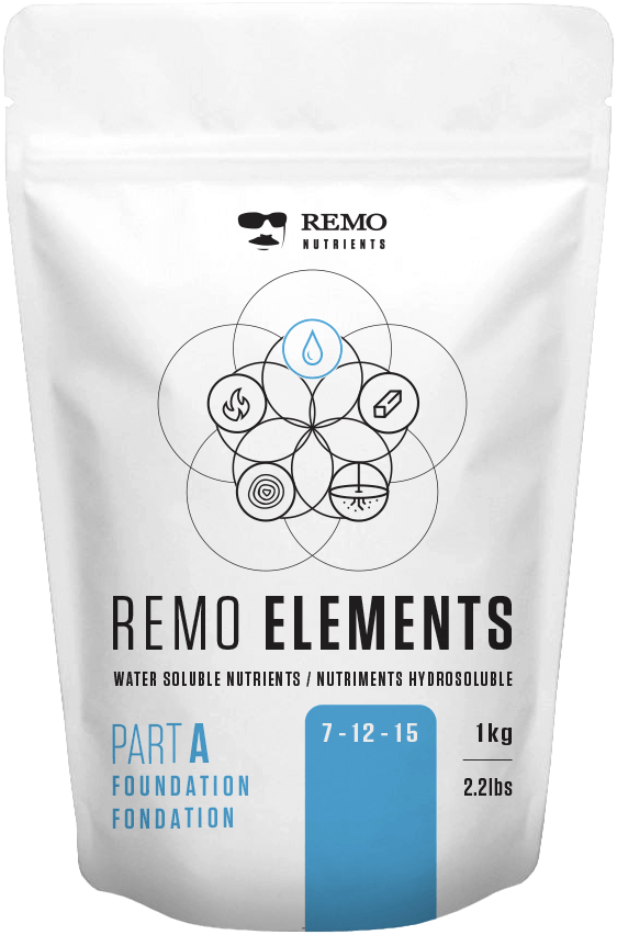 Remo’S Elements Part A