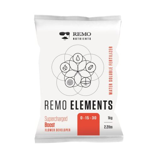 Remo’S Supercharged Boost